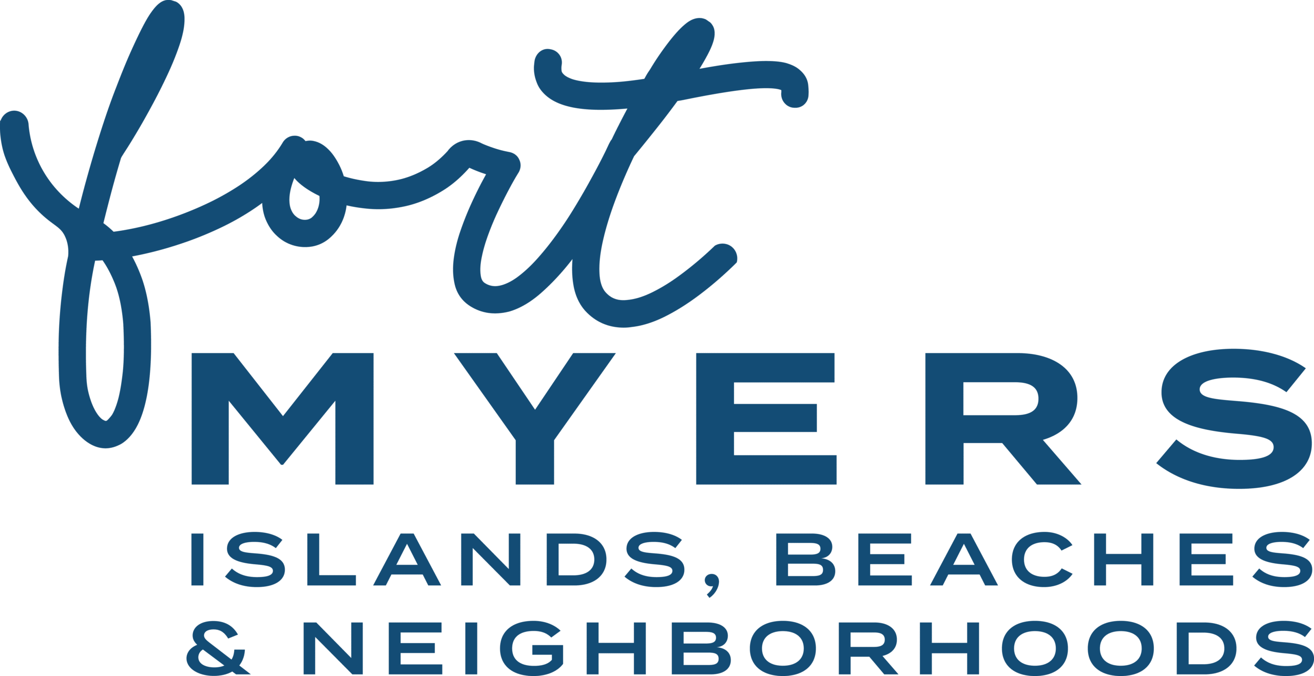 Fort Myers Island Beaches Logo